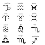 Name And Horoscope Custom Ring
